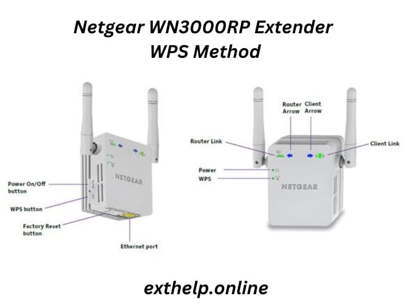 Netgear WN3000RP with the wps button