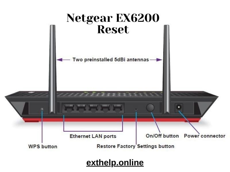 Netgear EX6200 Reset